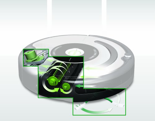 iRobot Roomba 614 Vs 630