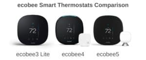 Best ecobee Thermostats Compared