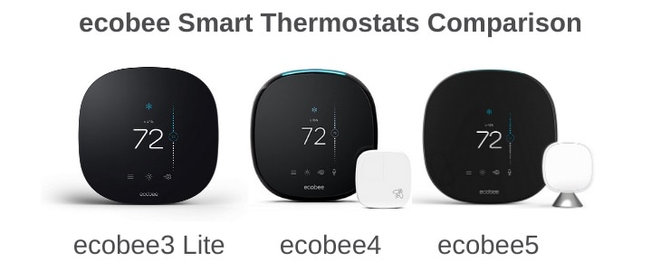 Best ecobee Thermostats Comparison ecobee3 Lite vs ecobee4 vs ecobee SmartThermostat