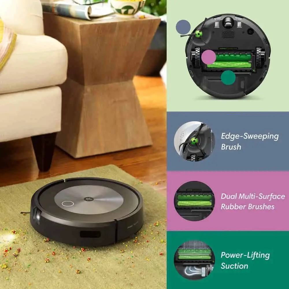 Roomba j6+ Cleaning Technology and System